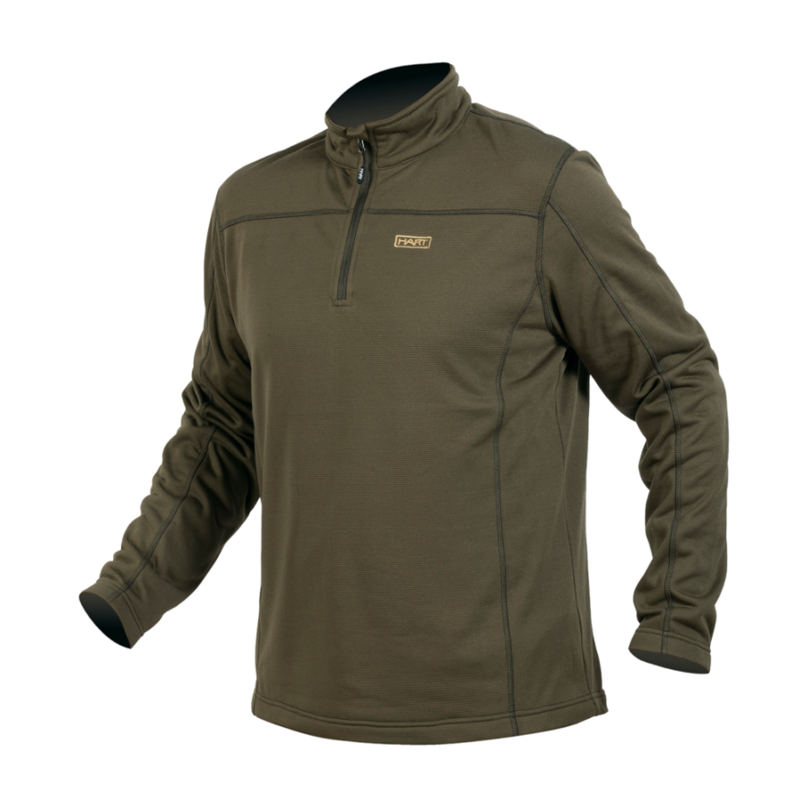 Kleding